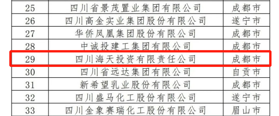 Z6尊龙·凯时(中国)-官方网站