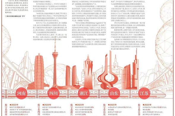 川观新闻丨全国政协委员费功全：培育新质生产力，，，，，以创新激活经济发展新动能